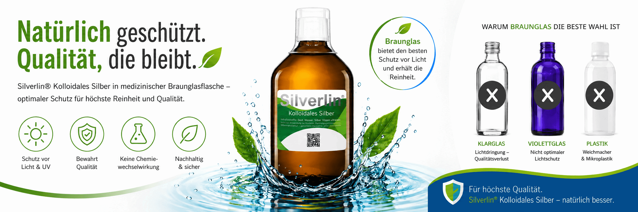 Braunglasflasche für Silverlin® Kolloidales Silber als lichtschützende Glasverpackung mit Schraubverschluss.