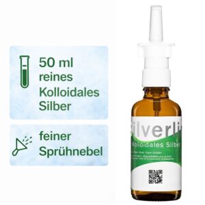 Braunglasflasche mit speziellem Nasensprüher-Aufsatz für Silverlin® Kolloidales Silber neben einer schematischen Übersicht der Inhaltsstoffe.