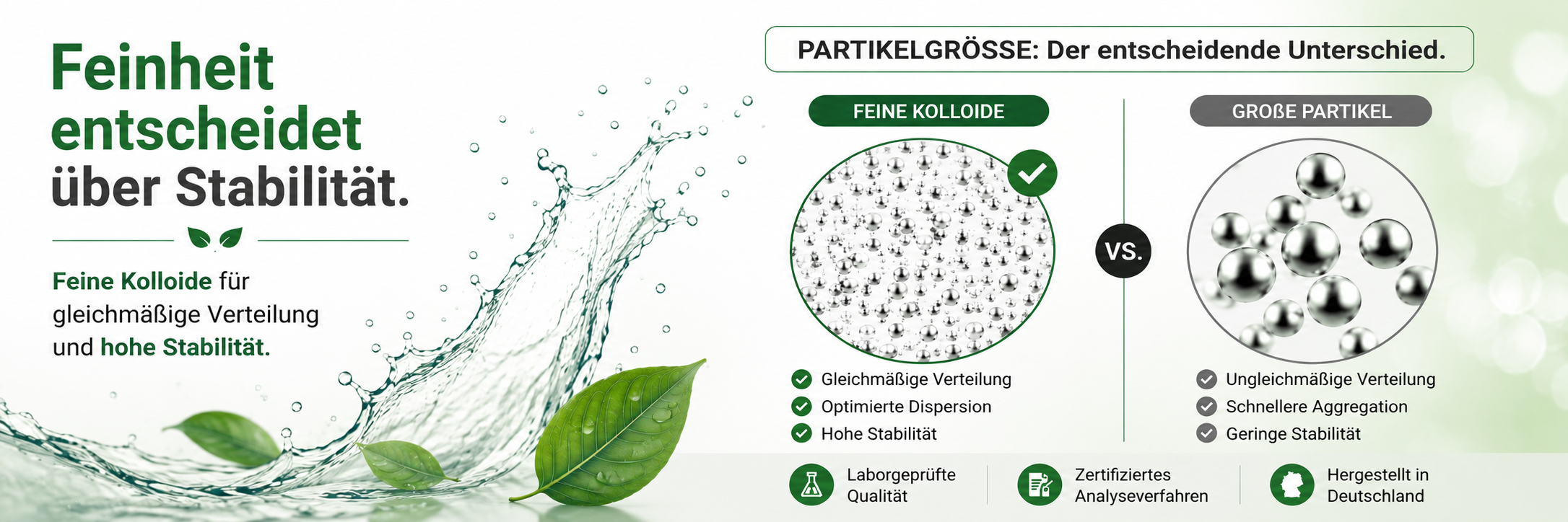 Schematische Darstellung und Verteilung der Partikelgröße von Silberpartikeln im Vergleich bei Silverlin® Kolloidales Silber.