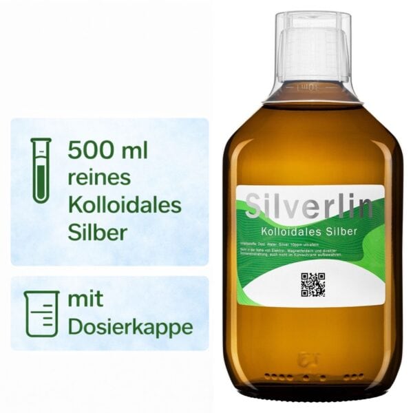 Große 500 ml Braunglasflasche Silverlin® Kolloidales Silber neben einer schematischen Darstellung der reinen Inhaltsstoffe.